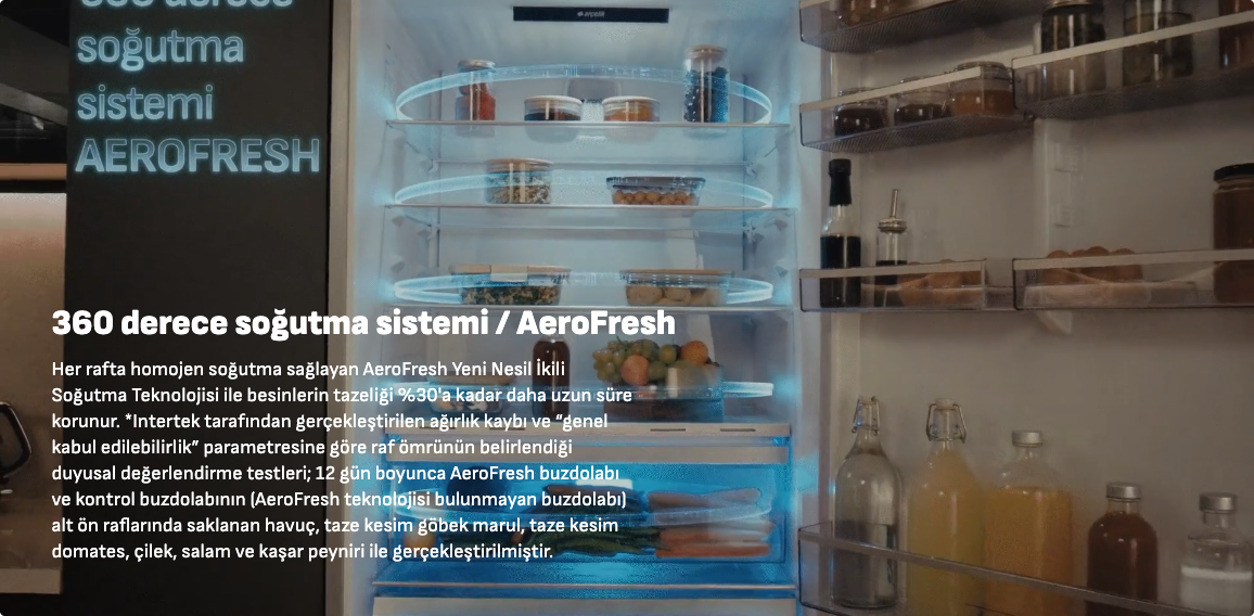 360 Derece Sogutma Sistemi